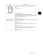 Preview for 57 page of Xerox DocuPrint 3055 Quick Reference Manual