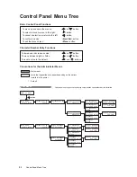 Preview for 84 page of Xerox DocuPrint 3055 Quick Reference Manual