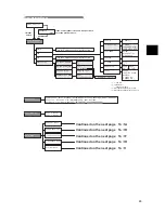 Preview for 85 page of Xerox DocuPrint 3055 Quick Reference Manual