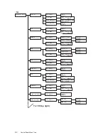 Preview for 86 page of Xerox DocuPrint 3055 Quick Reference Manual