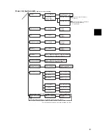 Preview for 87 page of Xerox DocuPrint 3055 Quick Reference Manual