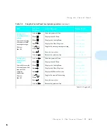 Предварительный просмотр 61 страницы Xerox DocuPrint 4512 Setup Manual