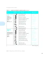 Предварительный просмотр 64 страницы Xerox DocuPrint 4512 Setup Manual