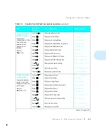 Предварительный просмотр 65 страницы Xerox DocuPrint 4512 Setup Manual