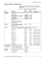 Preview for 53 page of Xerox DocuPrint 4850 NPS System Overview Manual