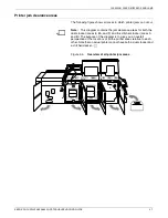 Предварительный просмотр 25 страницы Xerox DocuPrint 4850 NPS Troubleshooting Manual