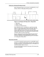 Предварительный просмотр 57 страницы Xerox DocuPrint 4850 Installation Planning Manual