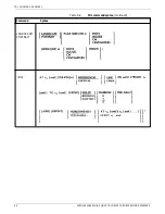 Preview for 58 page of Xerox DocuPrint 4850 Reference