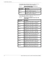 Preview for 66 page of Xerox DocuPrint 4850 Reference