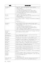 Preview for 96 page of Xerox DocuPrint C2100 Quick Reference Manual