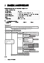 Preview for 132 page of Xerox DocuPrint C2100 Quick Reference Manual