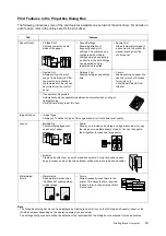Preview for 39 page of Xerox DocuPrint C2255 Quick Referenc Manual