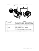 Preview for 35 page of Xerox DocuPrint C3055 User Manual