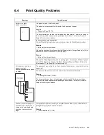 Preview for 143 page of Xerox DocuPrint C3055 User Manual