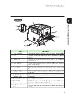 Preview for 19 page of Xerox DocuPrint C621 User Manual