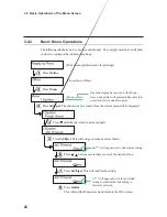 Preview for 80 page of Xerox DocuPrint C621 User Manual