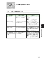 Preview for 95 page of Xerox DocuPrint C621 User Manual