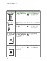 Preview for 104 page of Xerox DocuPrint C621 User Manual