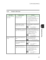 Preview for 107 page of Xerox DocuPrint C621 User Manual