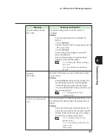 Preview for 117 page of Xerox DocuPrint C621 User Manual