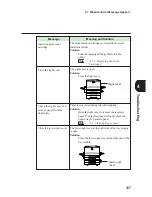 Preview for 123 page of Xerox DocuPrint C621 User Manual