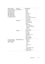 Preview for 177 page of Xerox DocuPrint M205 b User Manual