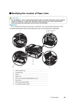 Preview for 365 page of Xerox DocuPrint M205 b User Manual