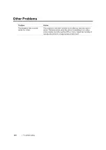 Preview for 402 page of Xerox DocuPrint M205 b User Manual