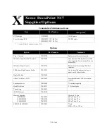 Xerox DocuPrint N17 Options Manual preview