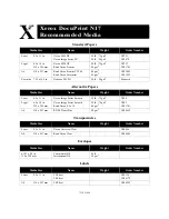 Preview for 2 page of Xerox DocuPrint N17 Options Manual