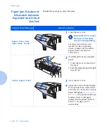 Предварительный просмотр 142 страницы Xerox DocuPrint N2025 User Manual