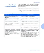 Предварительный просмотр 101 страницы Xerox DocuPrint N3225 User Manual