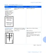 Preview for 147 page of Xerox DocuPrint N3225 User Manual