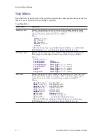 Preview for 28 page of Xerox DocuPrint N4525 Advanced Features And Troubleshooting Manual