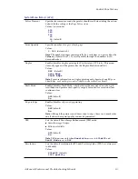 Preview for 35 page of Xerox DocuPrint N4525 Advanced Features And Troubleshooting Manual