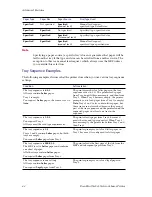 Preview for 58 page of Xerox DocuPrint N4525 Advanced Features And Troubleshooting Manual