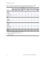 Preview for 66 page of Xerox DocuPrint N4525 Advanced Features And Troubleshooting Manual