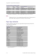 Preview for 126 page of Xerox DocuPrint N4525 Advanced Features And Troubleshooting Manual