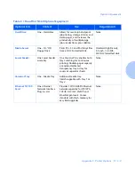 Preview for 163 page of Xerox DocuPrint NC60 User Manual