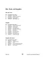 Preview for 22 page of Xerox DocuPrint P1202 Parts List