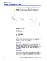 Предварительный просмотр 24 страницы Xerox Docutech 128 Operator'S Manual