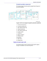 Предварительный просмотр 39 страницы Xerox Docutech 128 Operator'S Manual