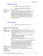 Предварительный просмотр 137 страницы Xerox Docutech 128 Operator'S Manual