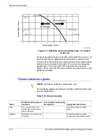 Предварительный просмотр 160 страницы Xerox Docutech 128 Operator'S Manual