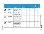 Preview for 356 page of Xerox EC8036 User Manual