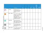 Preview for 357 page of Xerox EC8036 User Manual