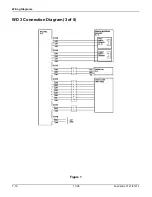 Preview for 222 page of Xerox FaxCentre 2121 Service Manual