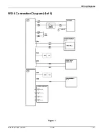 Preview for 223 page of Xerox FaxCentre 2121 Service Manual