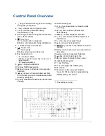 Предварительный просмотр 7 страницы Xerox FaxCentre 2121 User Manual