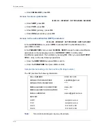 Preview for 68 page of Xerox FaxCentre 2121 User Manual